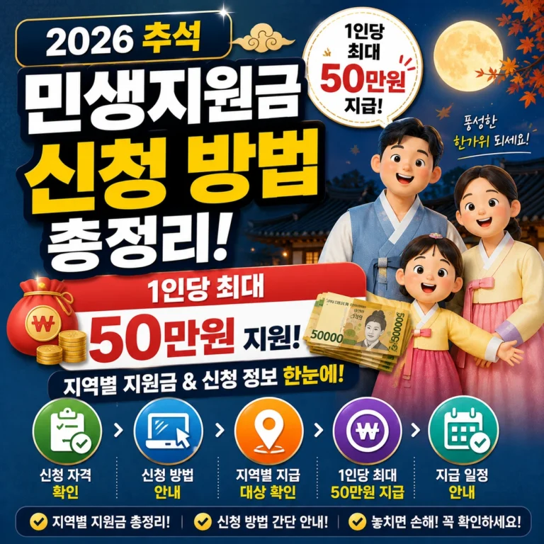 2026 추석 민생지원금