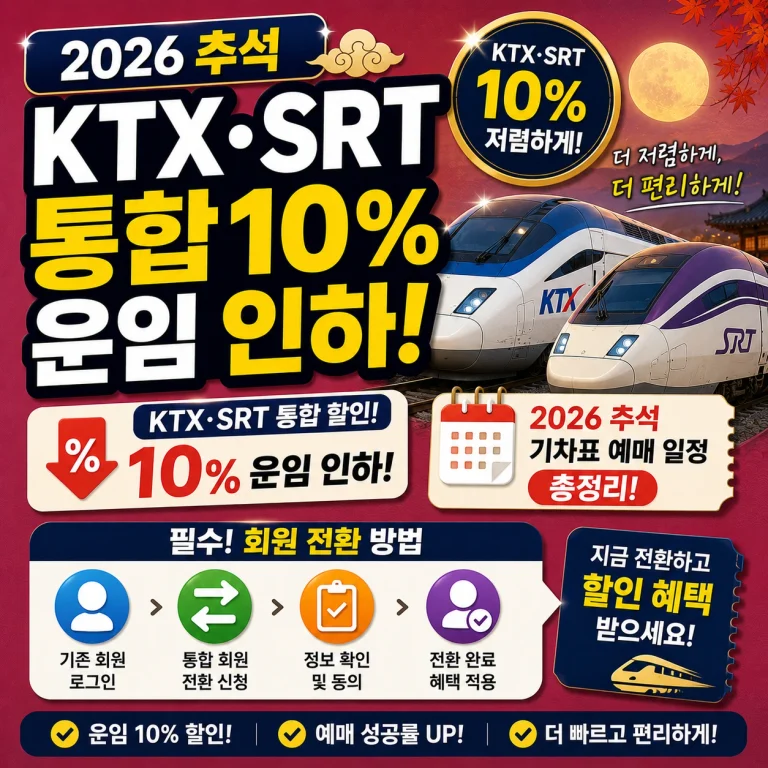 KTX SRT 통합