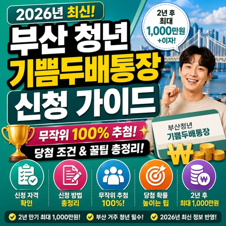 부산청년기쁨두배통장